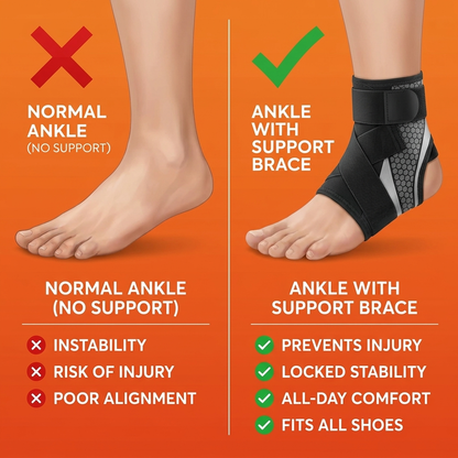 FlexGuard™ - Ankle Support Compression Brace