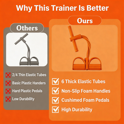 Yoga Pedal Puller (Fitness Resistance Band)