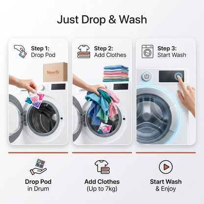 5-in-1 Dissolvable Magic Laundry Pods – No Mess, Deep Clean Wash