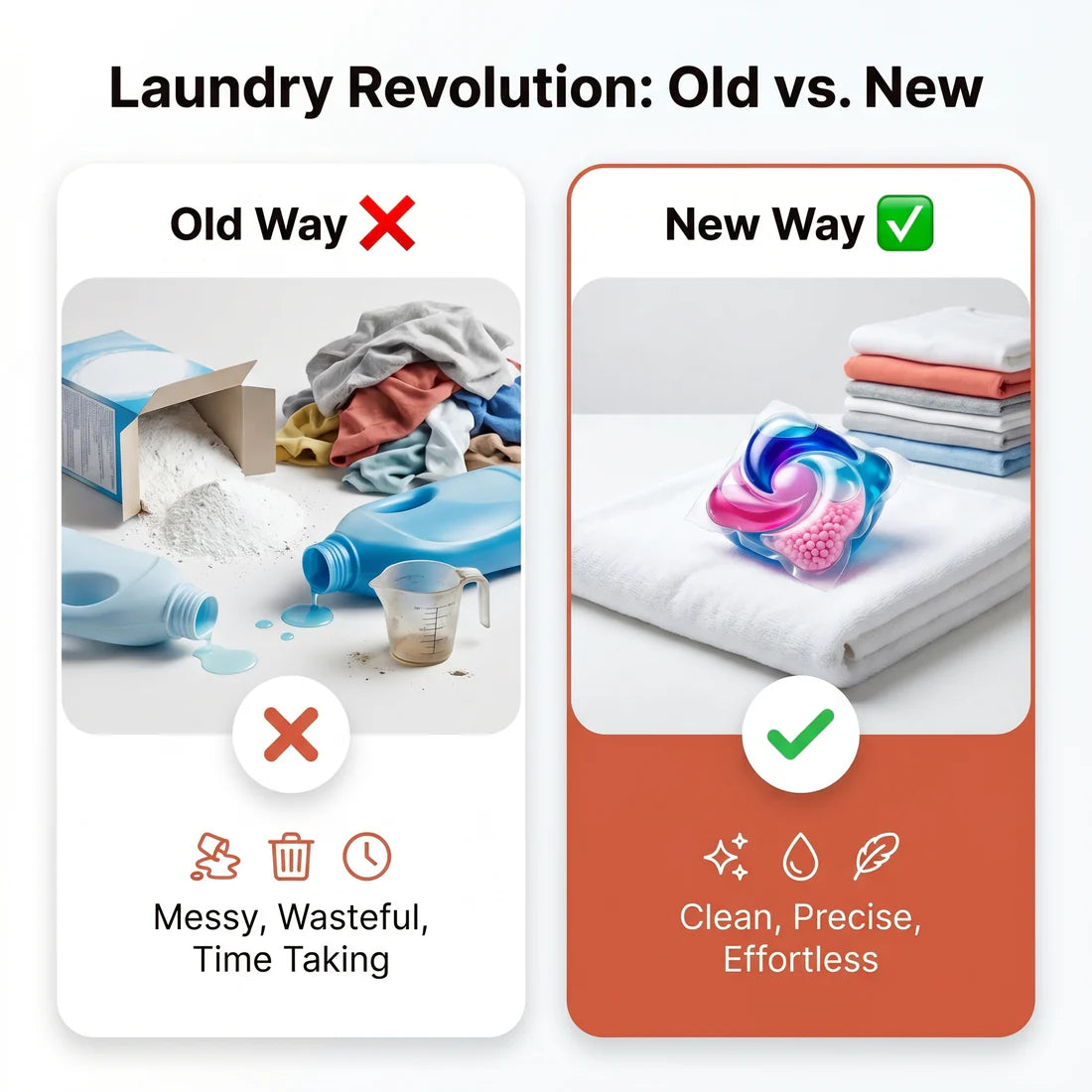 5-in-1 Dissolvable Magic Laundry Pods – No Mess, Deep Clean Wash