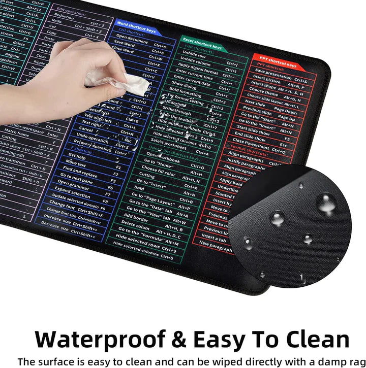 Anti-slip Keyboard Pad with (Shortcut Key Patterns)